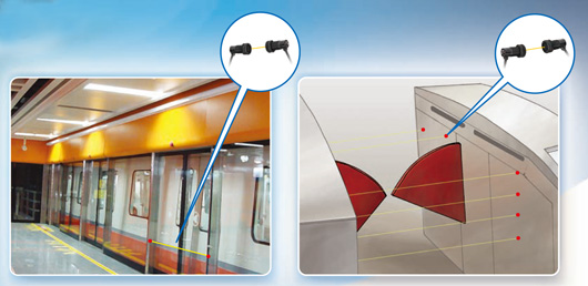 螺紋型小型光電傳感器，針對耐環(huán)境性和成本要求