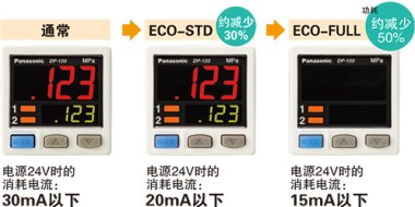 節(jié)能設(shè)計(jì)。配備ECO模式