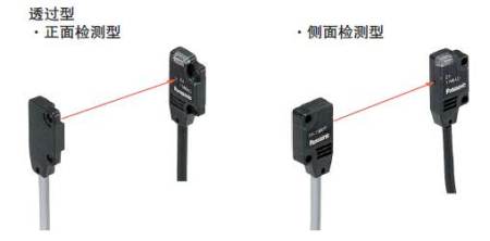 狹光束，實現(xiàn)1m長距離檢測。