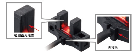 行業(yè)首創(chuàng)！保護(hù)構(gòu)造IP64