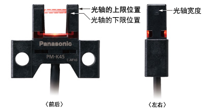 根據(jù)投光、受光標(biāo)記輕松調(diào)整