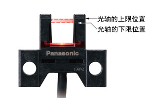 根據(jù)投光、受光標(biāo)記輕松調(diào)整